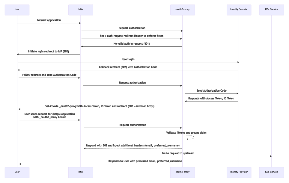 mermaid-diagram.png